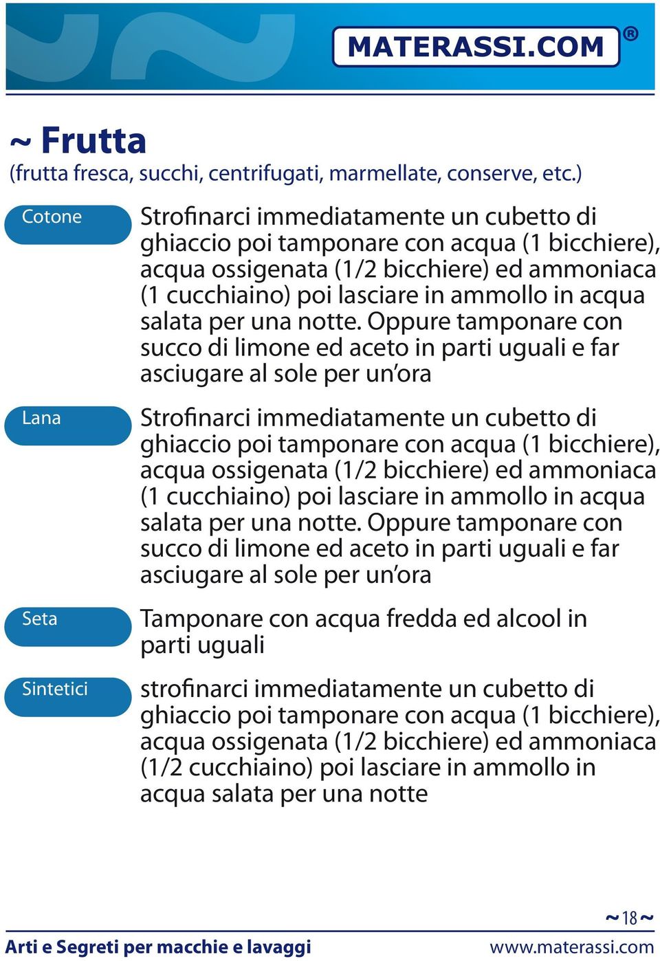 Oppure tamponare con succo di limone ed aceto in parti uguali e far asciugare al sole per un ora Tamponare con acqua fredda ed alcool in parti uguali strofinarci immediatamente un cubetto di ghiaccio