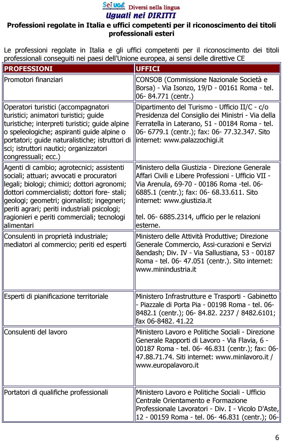 turistiche; interpreti turistici; guide alpine o speleologiche; aspiranti guide alpine o portatori; guide naturalistiche; istruttori di sci; istruttori nautici; organizzatori congressuali; ecc.