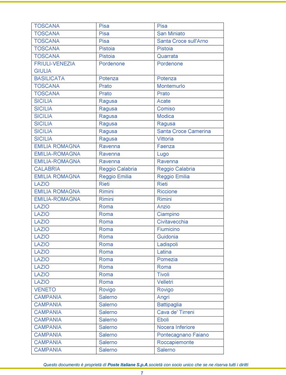 Ravenna Faenza EMILIA-ROMAGNA Ravenna Lugo EMILIA-ROMAGNA Ravenna Ravenna CALABRIA Reggio Calabria Reggio Calabria EMILIA ROMAGNA Reggio Emilia Reggio Emilia LAZIO Rieti Rieti EMILIA ROMAGNA Rimini