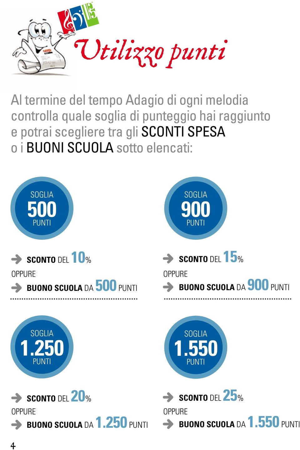 SCOnTO DEL 10% BUOnO SCUOLA DA 500 PUnTI OPPURE SCOnTO DEL 15% BUOnO SCUOLA DA 900 PUnTI SOgLIA 1.