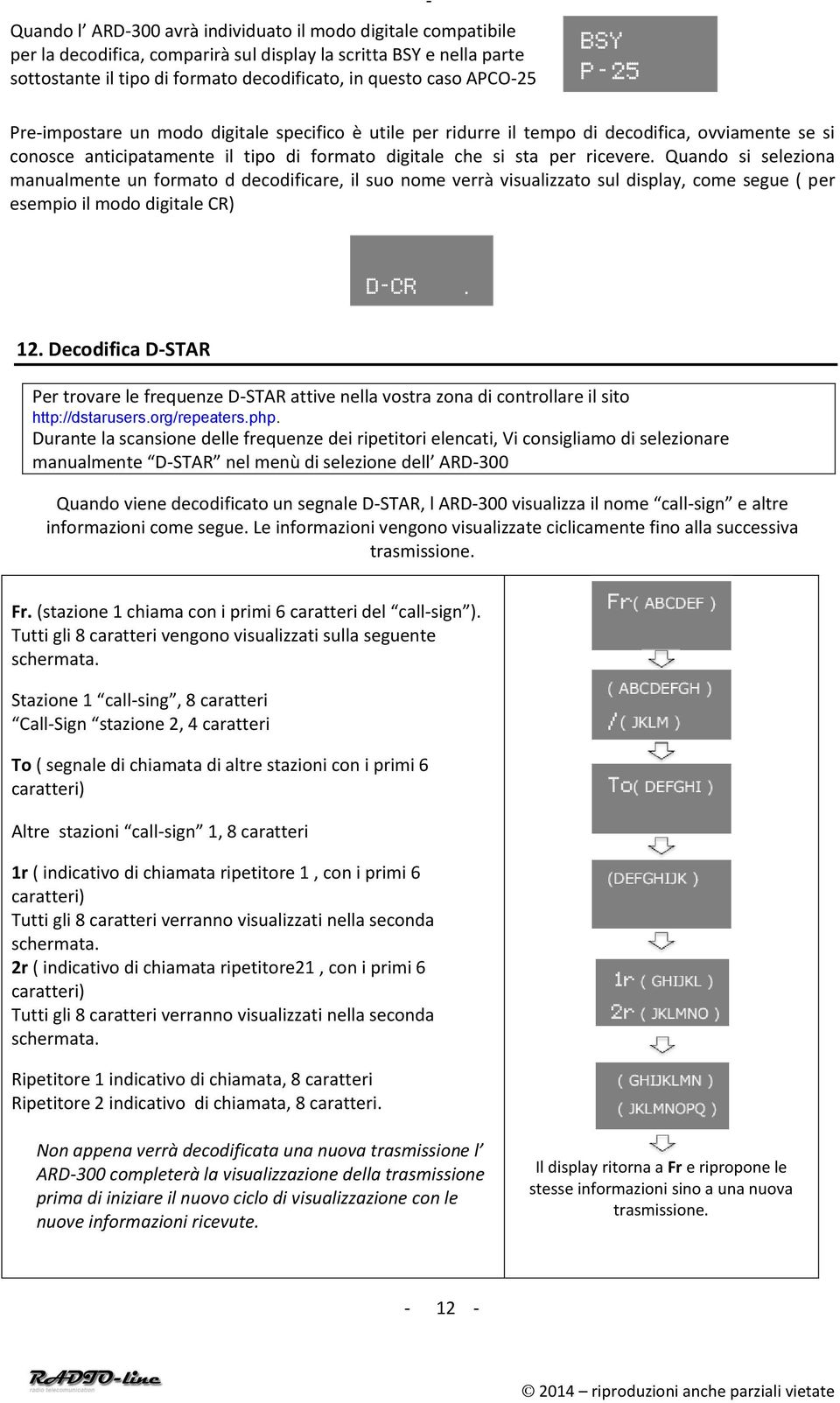 Quando si seleziona manualmente un formato d decodificare, il suo nome verrà visualizzato sul display, come segue ( per esempio il modo digitale CR) - 12.