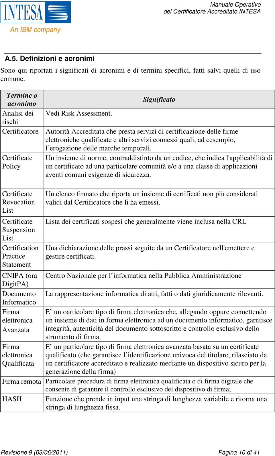 Certificate Un insieme di norme, contraddistinto da un codice, che indica l'applicabilità di Policy un certificato ad una particolare comunità e/o a una classe di applicazioni aventi comuni esigenze