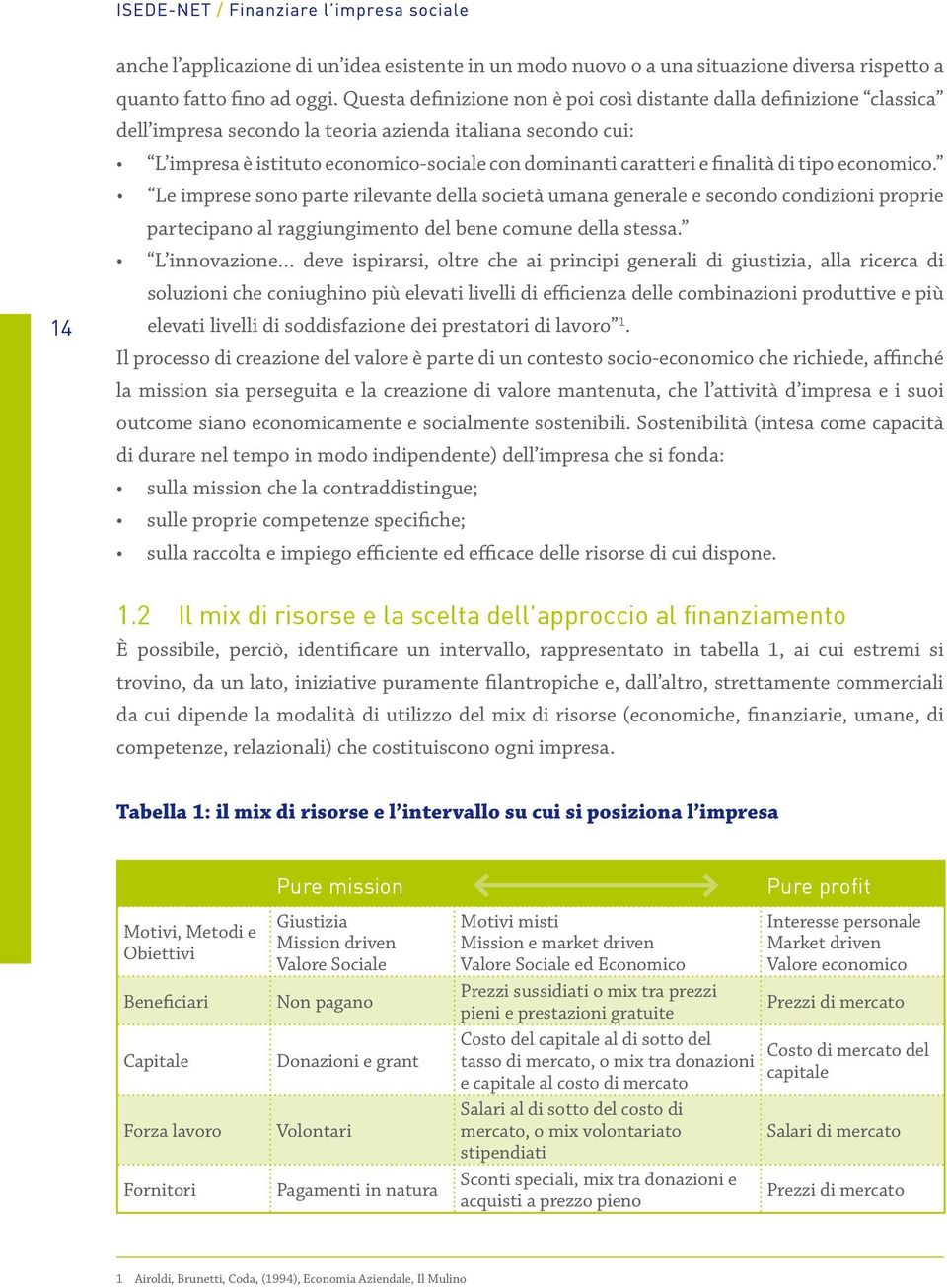 finalità di tipo economico. Le imprese sono parte rilevante della società umana generale e secondo condizioni proprie partecipano al raggiungimento del bene comune della stessa.