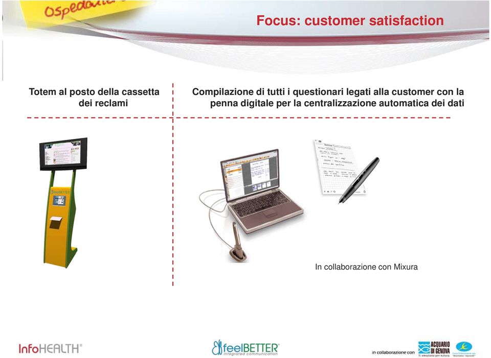 questionari legati alla customer con la penna digitale