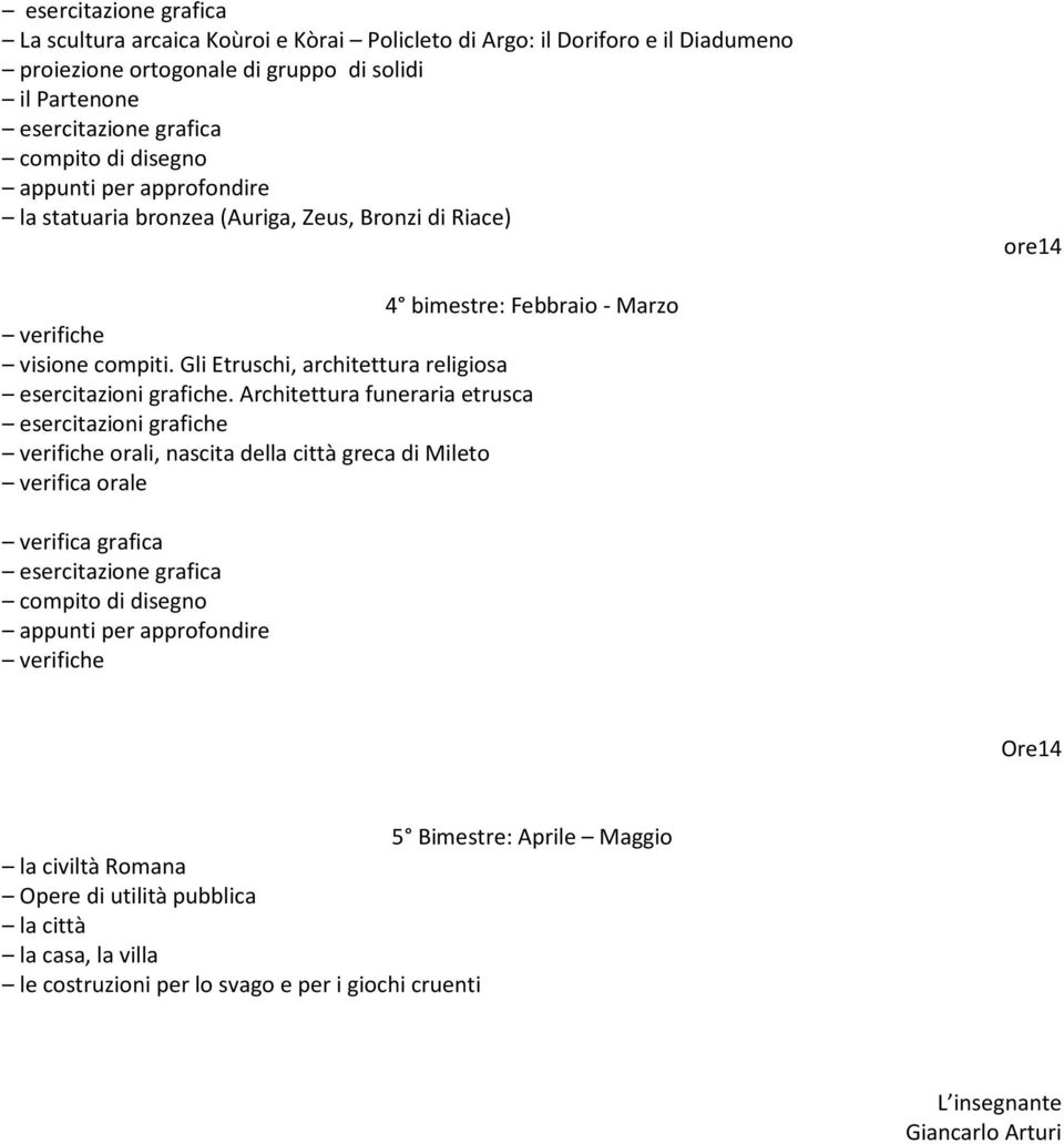 Gli Etruschi, architettura religiosa esercitazioni grafiche.