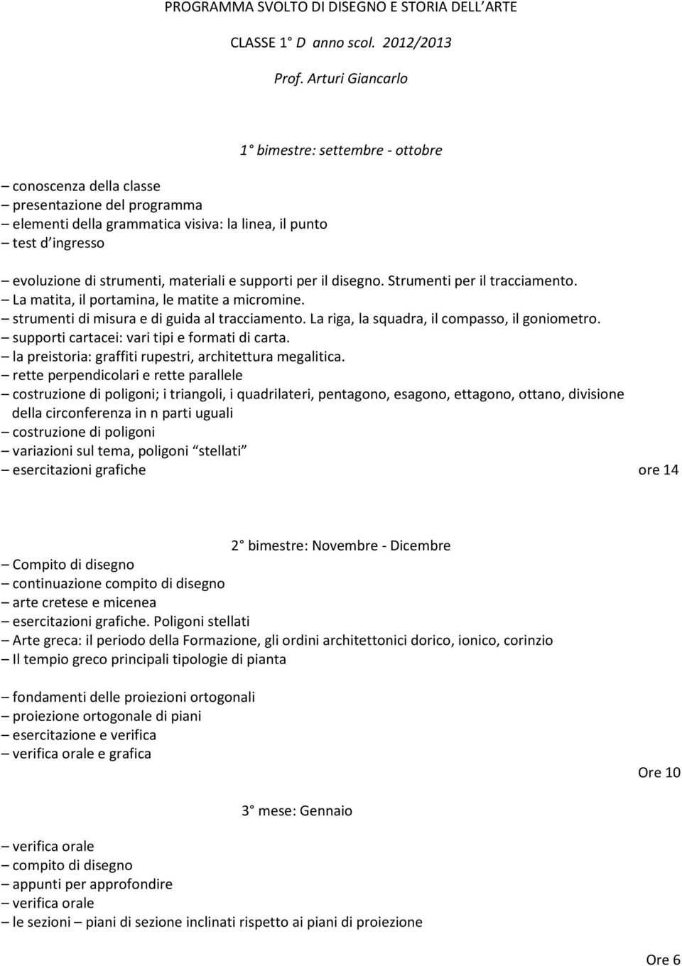 supporti per il disegno. Strumenti per il tracciamento. La matita, il portamina, le matite a micromine. strumenti di misura e di guida al tracciamento. La riga, la squadra, il compasso, il goniometro.