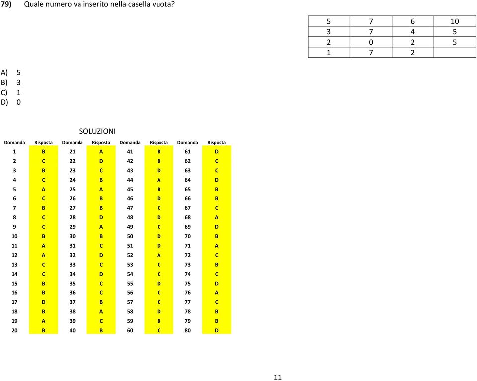 61 D 2 C 22 D 42 B 62 C 3 B 23 C 43 D 63 C 4 C 24 B 44 A 64 D 5 A 25 A 45 B 65 B 6 C 26 B 46 D 66 B 7 B 27 B 47 C 67 C 8 C 28 D 48 D 68 A 9 C