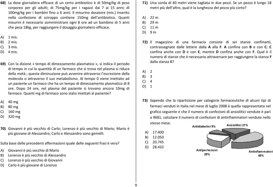 Quanti misurini è necessario somministrare ogni 8 ore ad un bambino di 5 anni che pesa 18kg, per raggiungere il dosaggio giornaliero efficace. A) 1 mis. B) 2 mis. C) 3 mis. D) 4 mis.