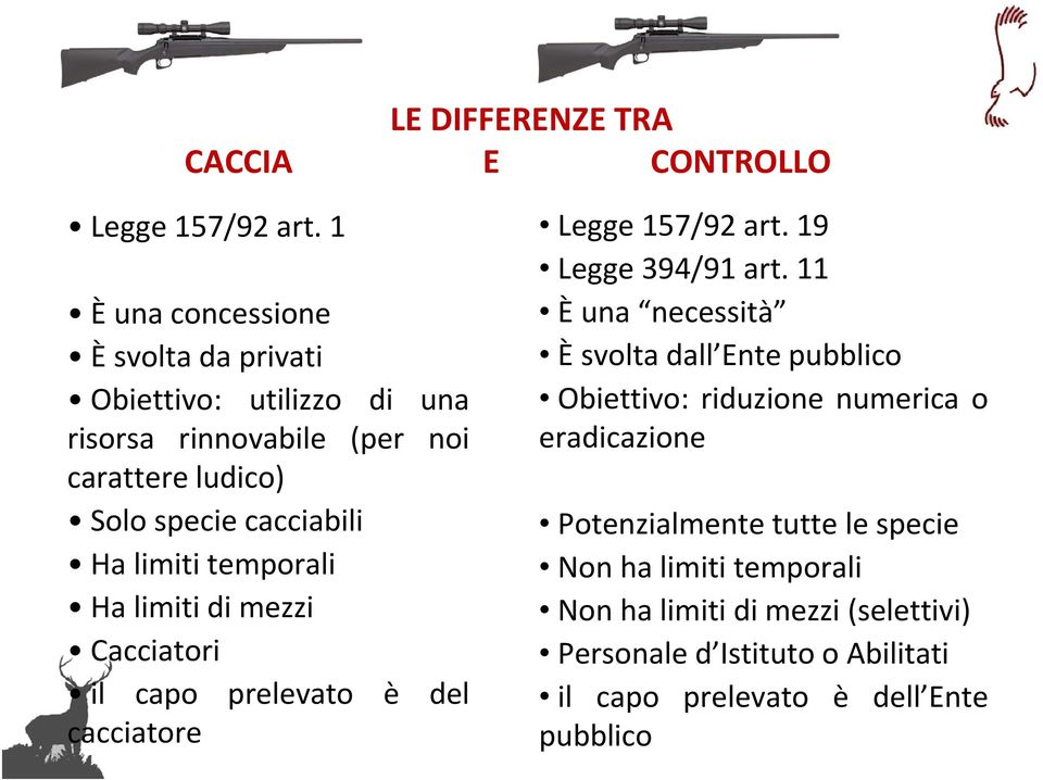 o risorsa rinnovabile (per noi eradicazione carattere ludico) Solo specie cacciabili Ha limiti temporali Potenzialmente tutte le specie Non ha