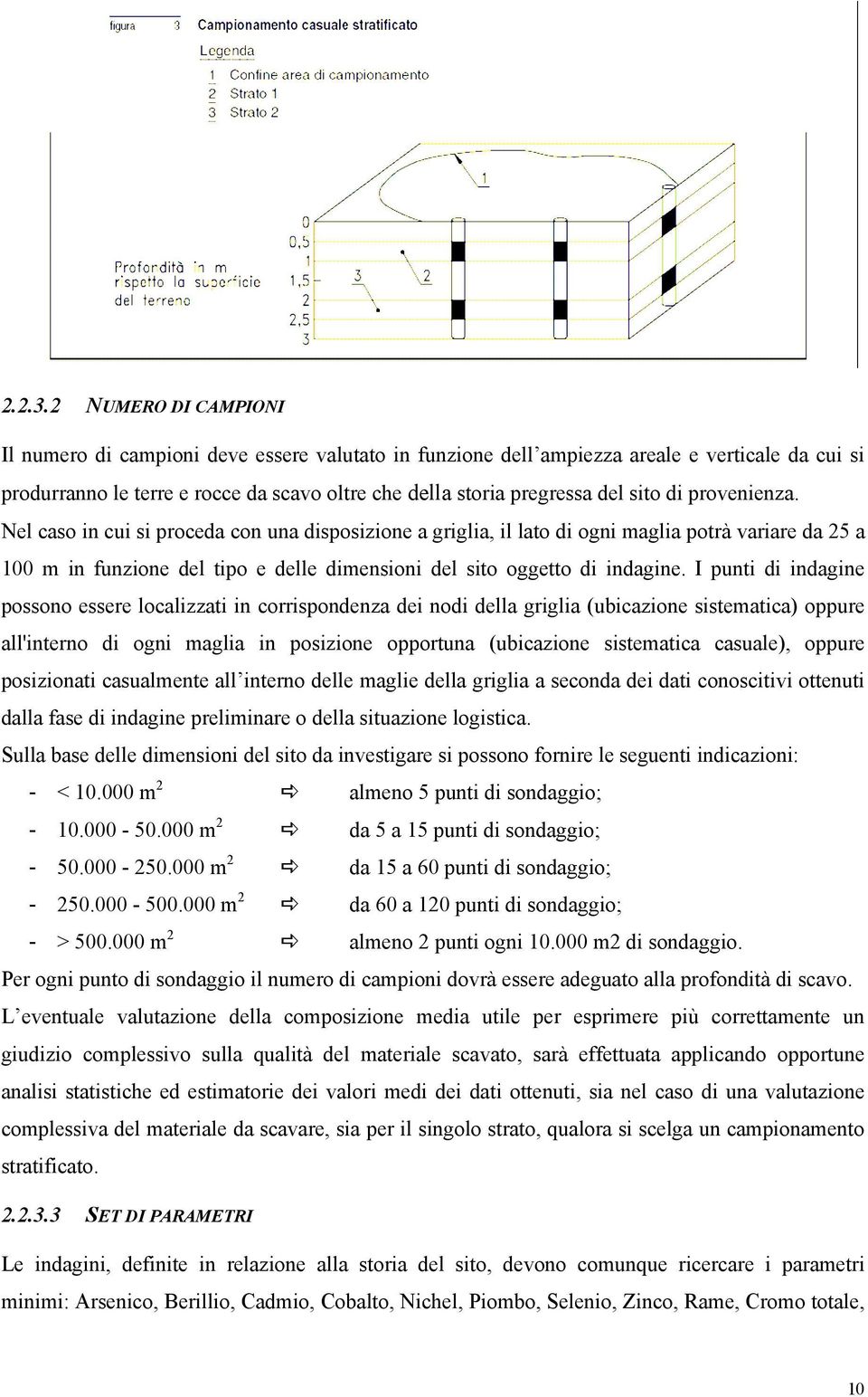 di provenienza. Nel caso in cui si proceda con una disposizione a griglia, il lato di ogni maglia potrà variare da 25 a 100 m in funzione del tipo e delle dimensioni del sito oggetto di indagine.