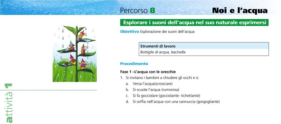 Si invitano i bambini a chiudere gli occhi e si a. Versa l acqua(scrosciare) b.