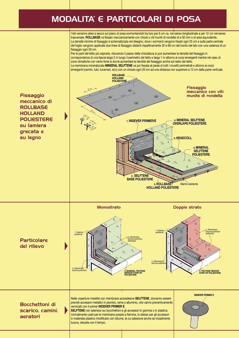 La densità minime di fissaggio è schematizzata nel disegno, dove i sormonti vengono fissati ogni 25 cm e sulla parte centrale del foglio vengono applicate due linee di fissaggio distanti