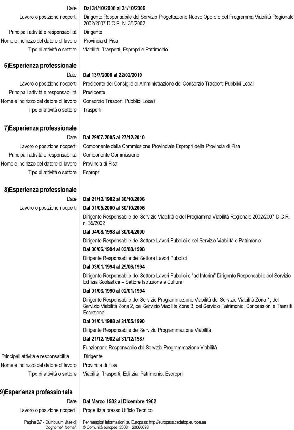 35/2002 Viabilità, Trasporti, Espropri e Patrimonio Date Dal 13/7/2006 al 22/02/2010 Presidente del Consiglio di Amministrazione del Consorzio Trasporti Pubblici Locali Presidente Consorzio Trasporti