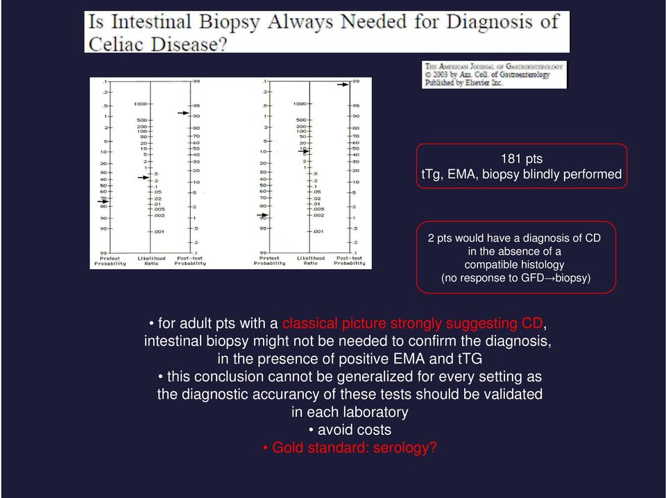 needed to confirm the diagnosis, in the presence of positive EMA and ttg this conclusion cannot be generalized for every