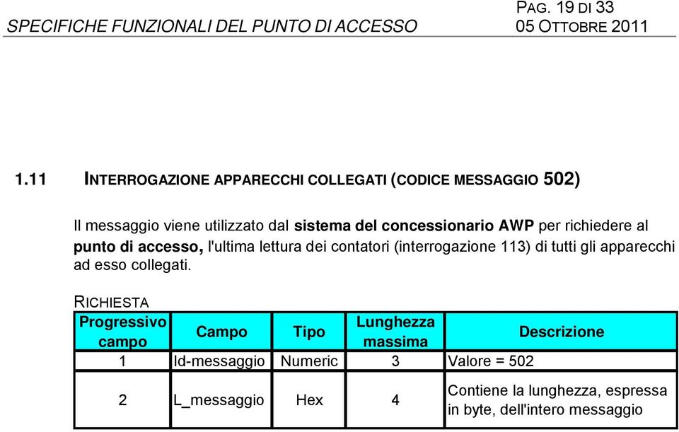 sistema del concessionario AWP per richiedere al punto di accesso, l'ultima lettura dei contatori