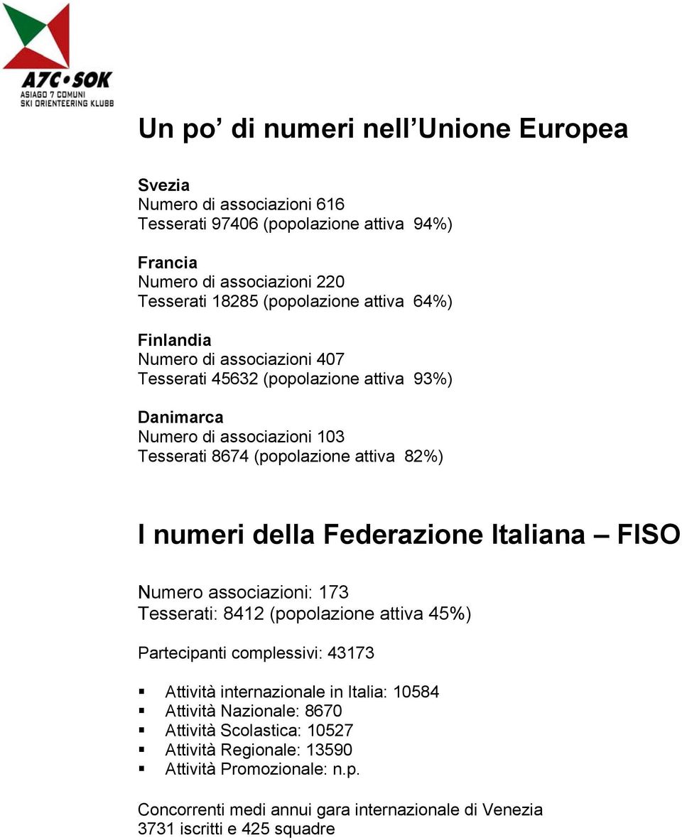 della Federazione Italiana FISO Numero associazioni: 173 Tesserati: 8412 (popolazione attiva 45%) Partecipanti complessivi: 43173 Attività internazionale in Italia: 10584