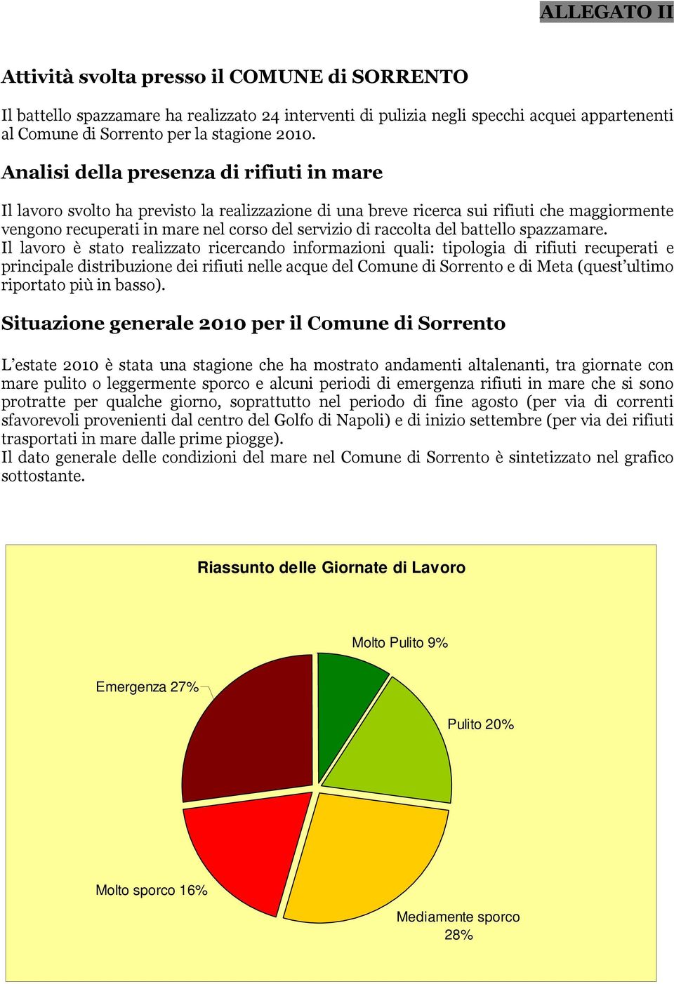 del battello spazzamare.