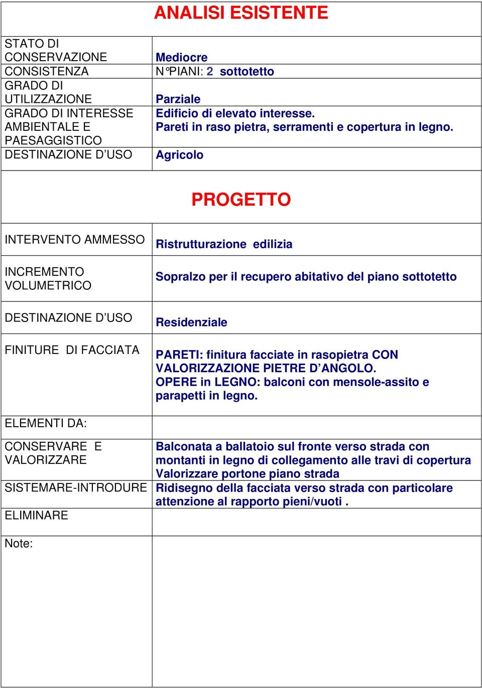 Agricolo PROGETTO INTERVENTO AMMESSO Ristrutturazione edilizia INCREMENTO VOLUMETRICO FINITURE DI FACCIATA Sopralzo per il recupero abitativo del piano sottotetto PARETI: finitura facciate in