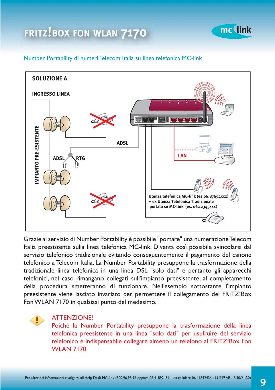 PRE-ESISTENTE ADSL RTG ADSL LAN Utenza telefonica MC-link (es.06.87654xxx) + ex Utenza Telefonica Tradizionale portata su MC-link (es. 06.