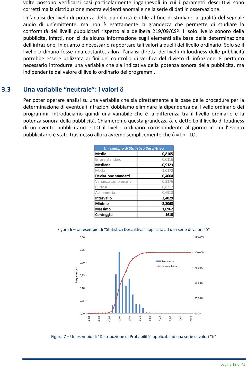 dei livelli pubblicitari rispetto alla delibera 219/09/CSP.