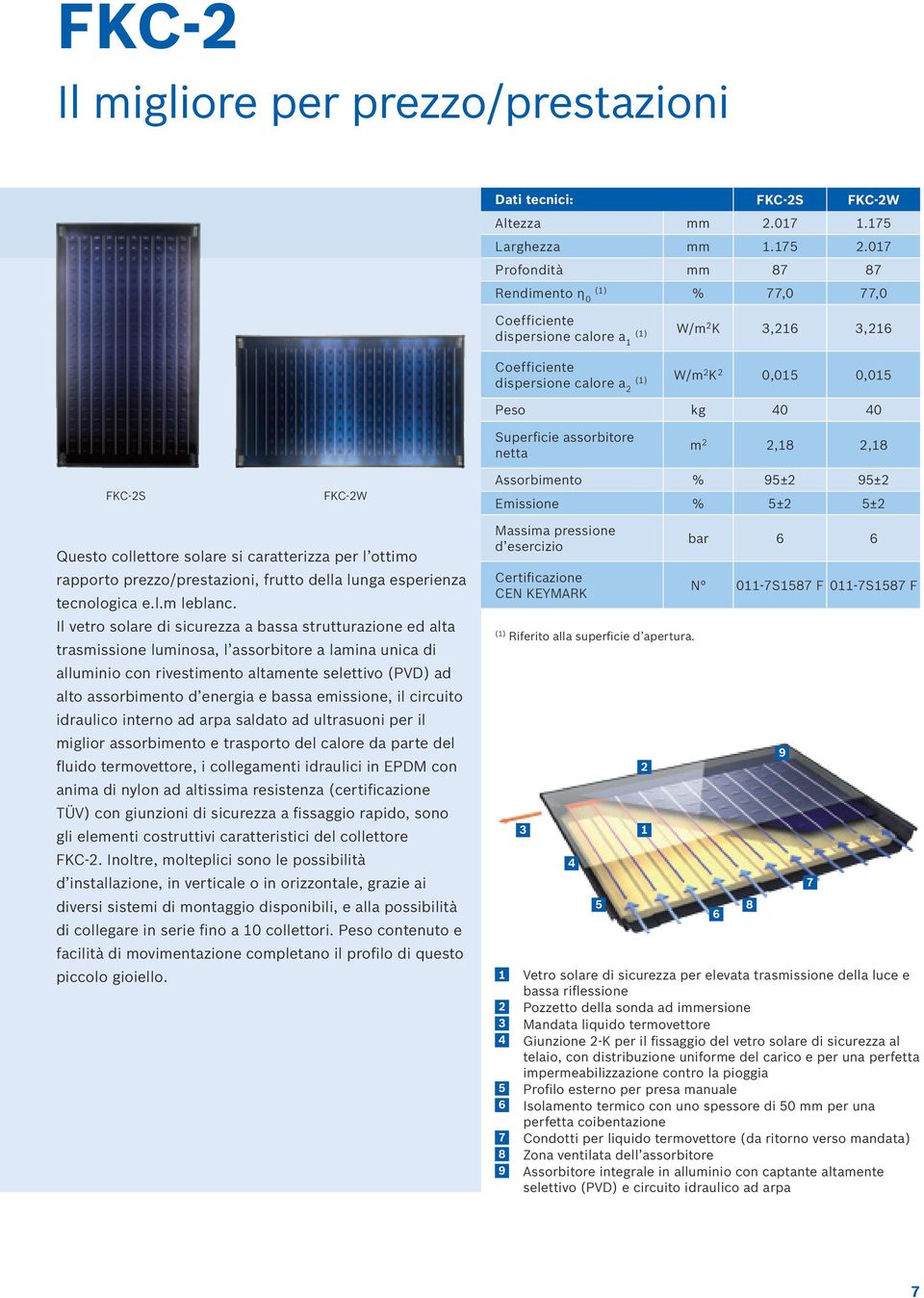 2,18 2,18 FKC-2S FKC-2W Assorbimento % 95±2 95±2 Emissione % 5±2 5±2 Questo collettore solare si caratterizza per l ottimo rapporto prezzo/prestazioni, frutto della lunga esperienza tecnologica e.l.m leblanc.