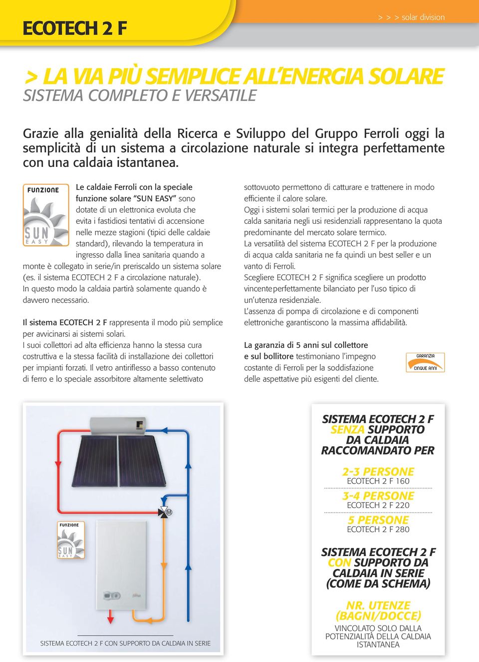 Le caldaie Ferroli con la speciale funzione solare SUN EASY sono dotate di un elettronica evoluta che evita i fastidiosi tentativi di accensione nelle mezze stagioni (tipici delle caldaie standard),