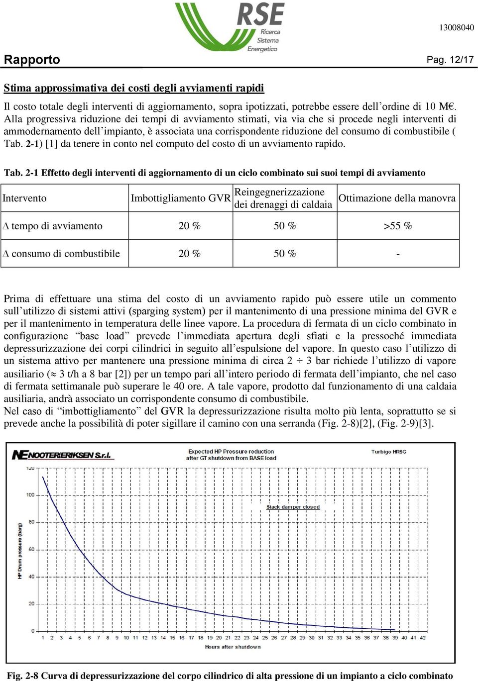 combustibile ( Tab.