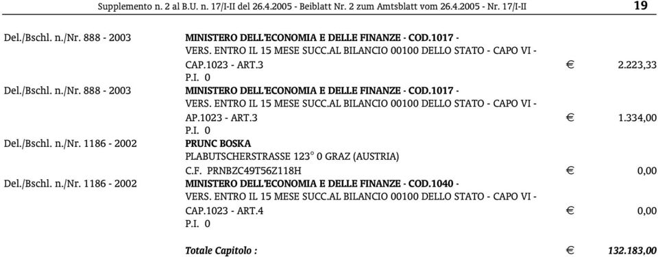 888-2003 MINISTERO DELL ECONOMIA E DELLE FINANZE - COD.1017 - AP.1023 - ART.3 1.334,00 Del./Bschl. n./nr.