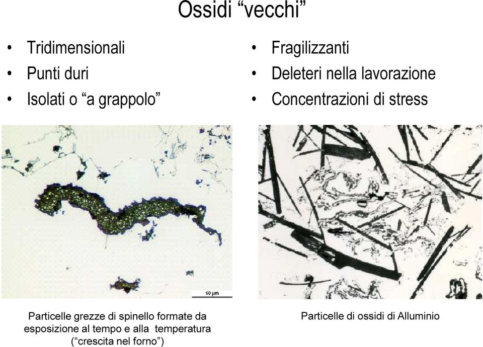 Particelle grezze di spinello formate da esposizione al tempo e