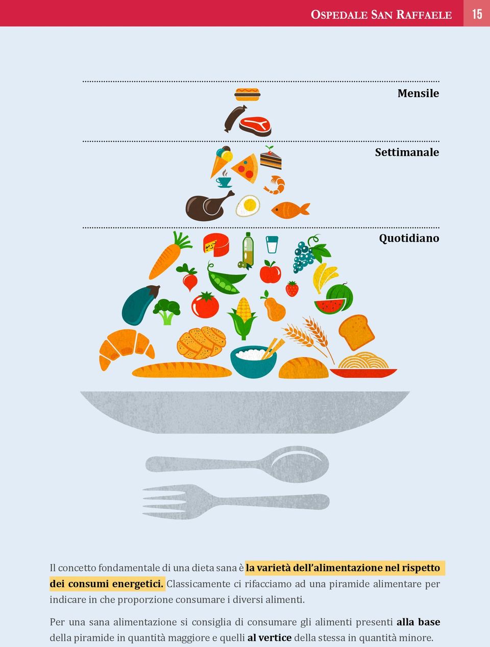 Classicamente ci rifacciamo ad una piramide alimentare per indicare in che proporzione consumare i diversi