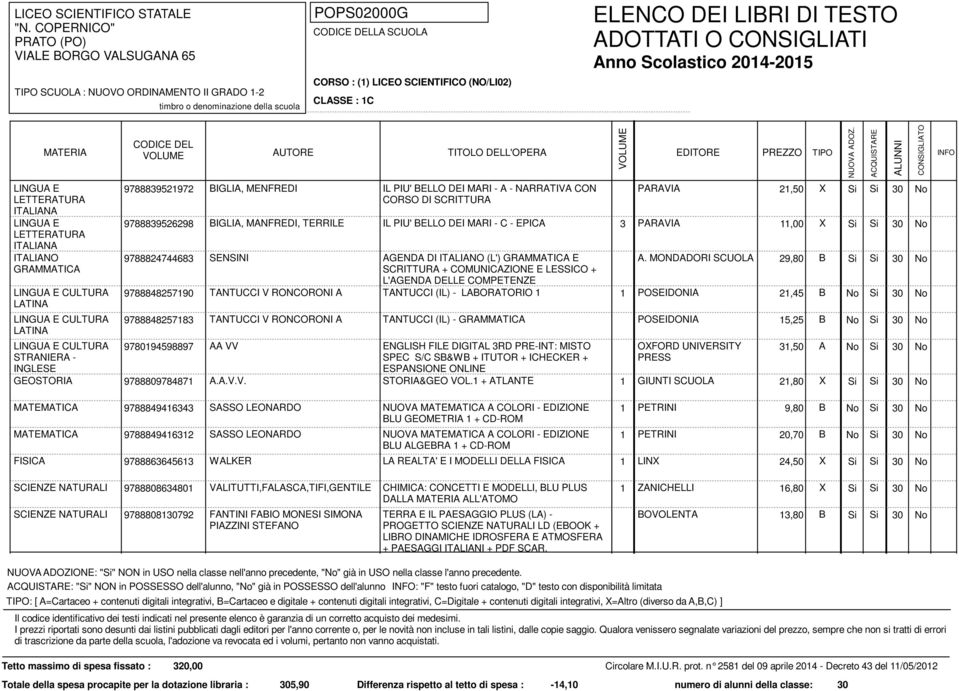 AGENDA DI ITALIANO (L') GRAMMATICA E SCRITTURA + COMUNICAZIONE E LESSICO + L'AGENDA DELLE COMPETENZE A.