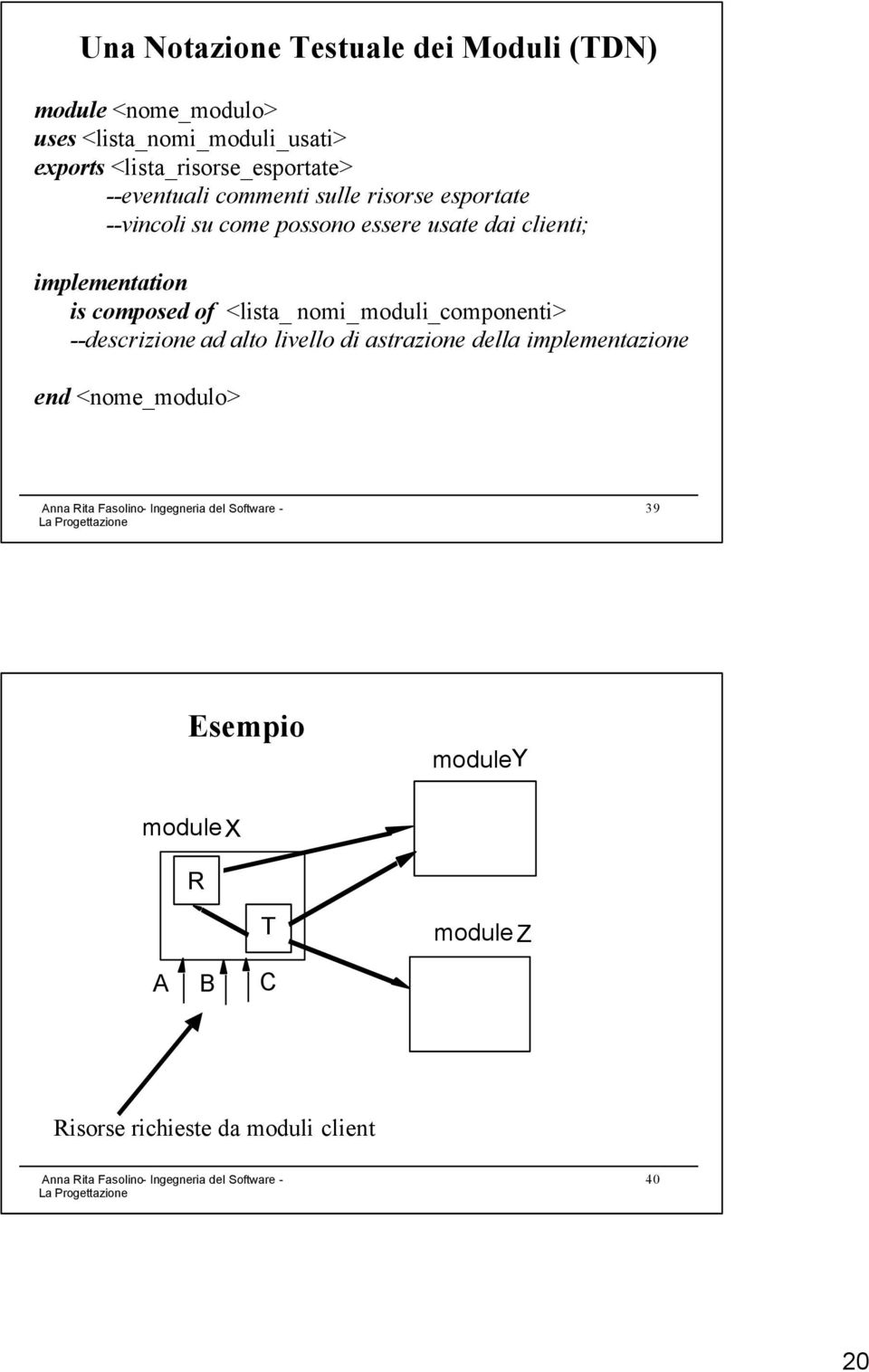 clienti; implementation is composed of <lista_ nomi_moduli_componenti> --descrizionead alto livello di astrazione