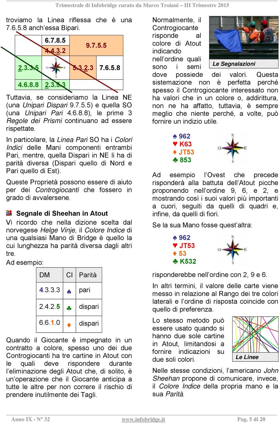 In particolare, la Linea Pari SO ha i Colori Indici delle Mani componenti entrambi Pari, mentre, quella Dispari in NE li ha di parità diversa (Dispari quello di Nord e Pari quello di Est).