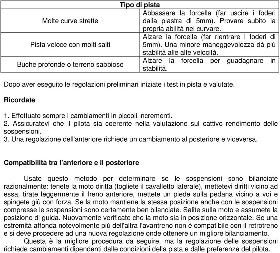 Alzare la forcella per guadagnare in Buche profonde o terreno sabbioso stabilità. Dopo aver eseguito le regolazioni preliminari iniziate i test in pista e valutate. Ricordate 1.