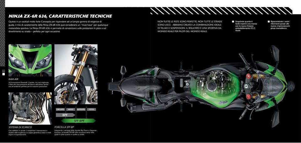 NON TUTTE LE PISTE SONO PERFETTE, NON TUTTE LE STRADE SONO LISCE - ABBIAMO CREATO LA COMBINAZIONE IDEALE DI TELAIO E SOSPENSIONI. IL RISULTATO È UNA SPORTIVA DA MONDO REALE PER PILOTI DEL MONDO REALE.