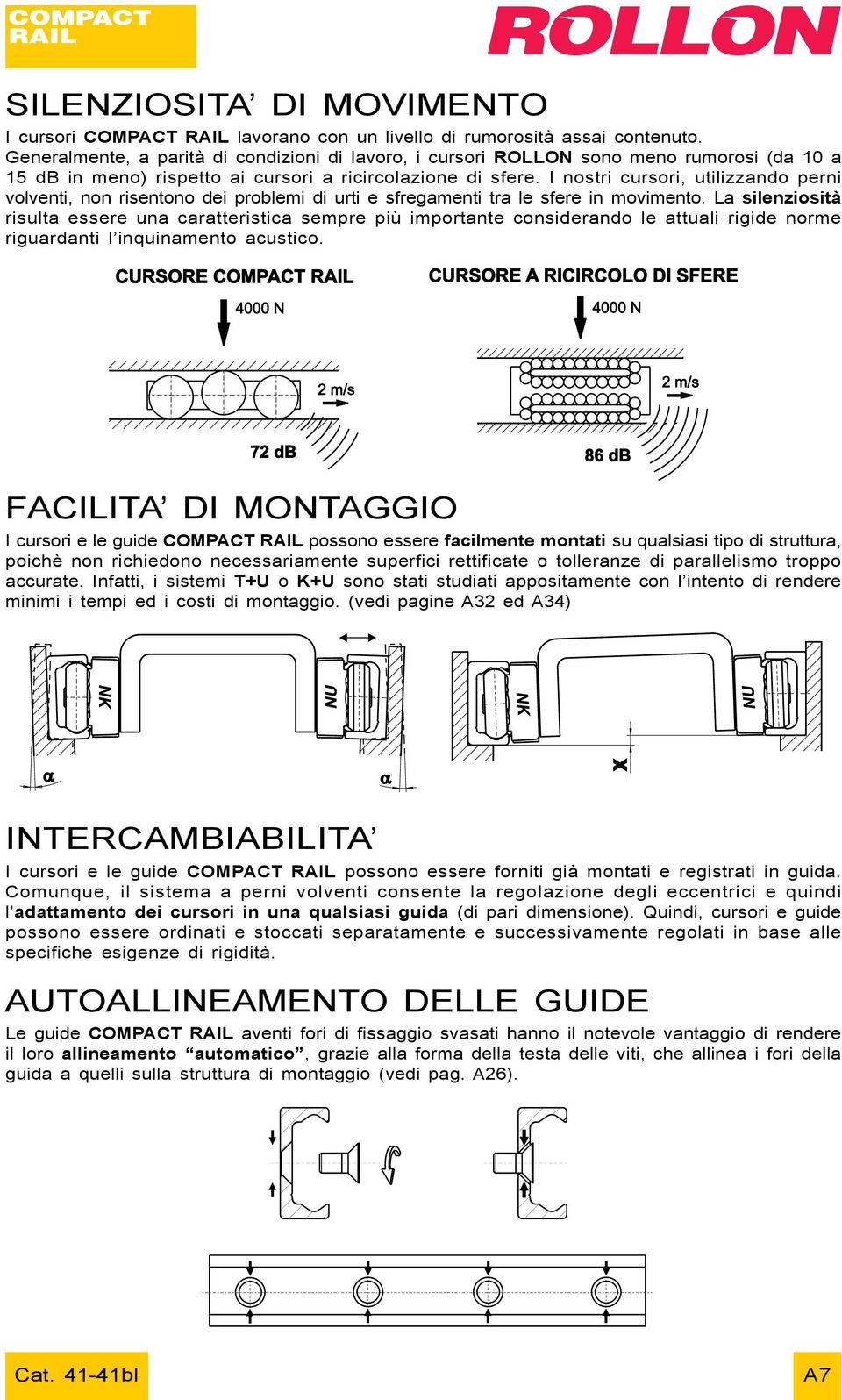 I nostri cursori, utilizzando perni volventi, non risentono dei problemi di urti e sfregamenti tra le sfere in movimento.