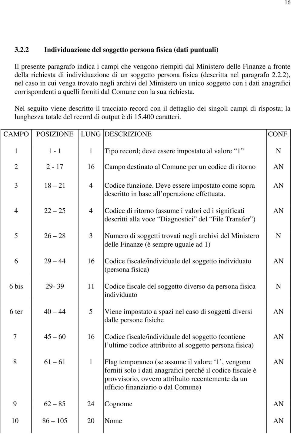 soggetto persona fisica (descritta nel paragrafo 2.