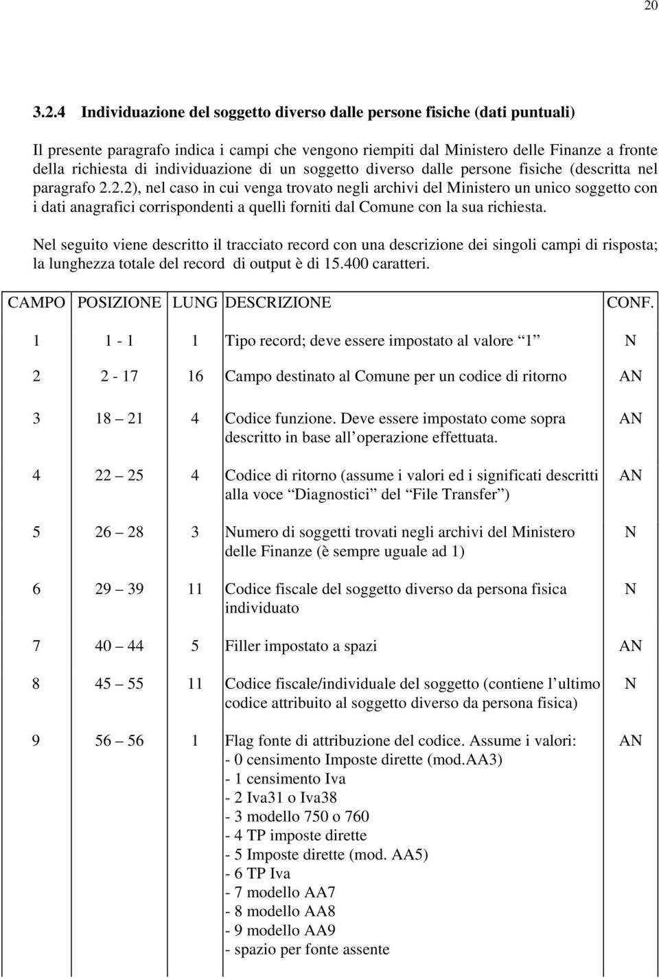 2.2), nel caso in cui venga trovato negli archivi del Ministero un unico soggetto con i dati anagrafici corrispondenti a quelli forniti dal Comune con la sua richiesta.