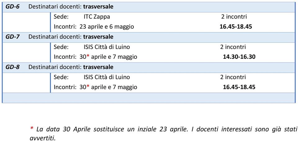 30 Sede: ISIS Città di Luino 2 incontri Incontri: 30* aprile e 7 maggio 16.45-18.