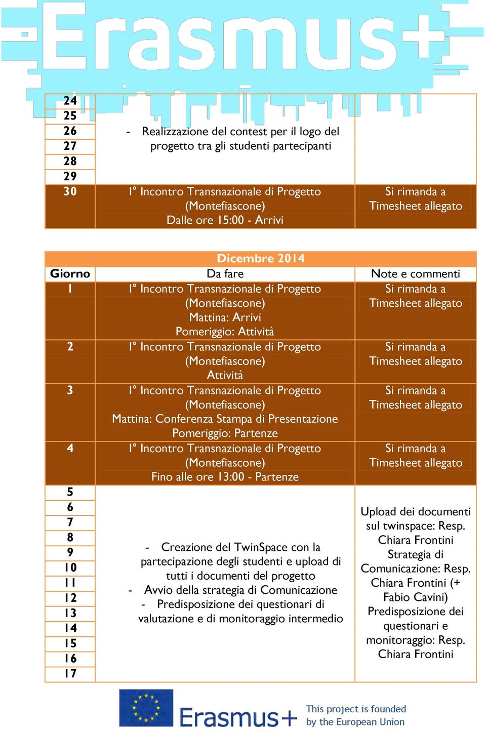 Progetto (Montefiascone) Mattina: Conferenza Stampa di Presentazione Pomeriggio: Partenze I Incontro Transnazionale di Progetto (Montefiascone) Fino alle ore :00 - Partenze - Creazione del TwinSpace