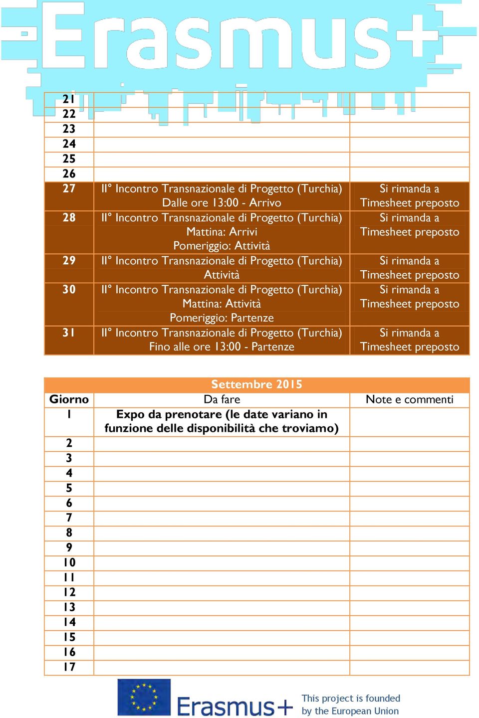 Transnazionale di Progetto (Turchia) Mattina: Attività Pomeriggio: Partenze II Incontro Transnazionale di Progetto