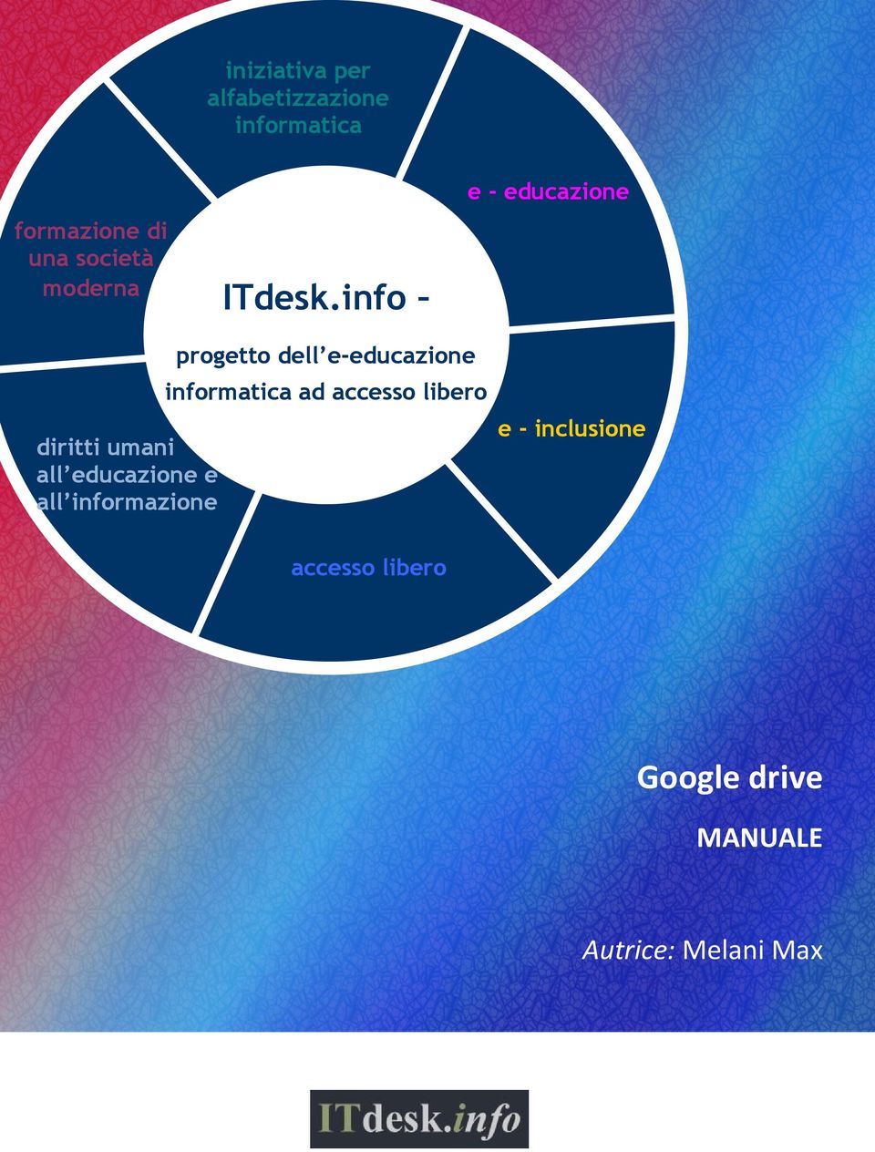 info e - educazione diritti umani all educazione e all informazione