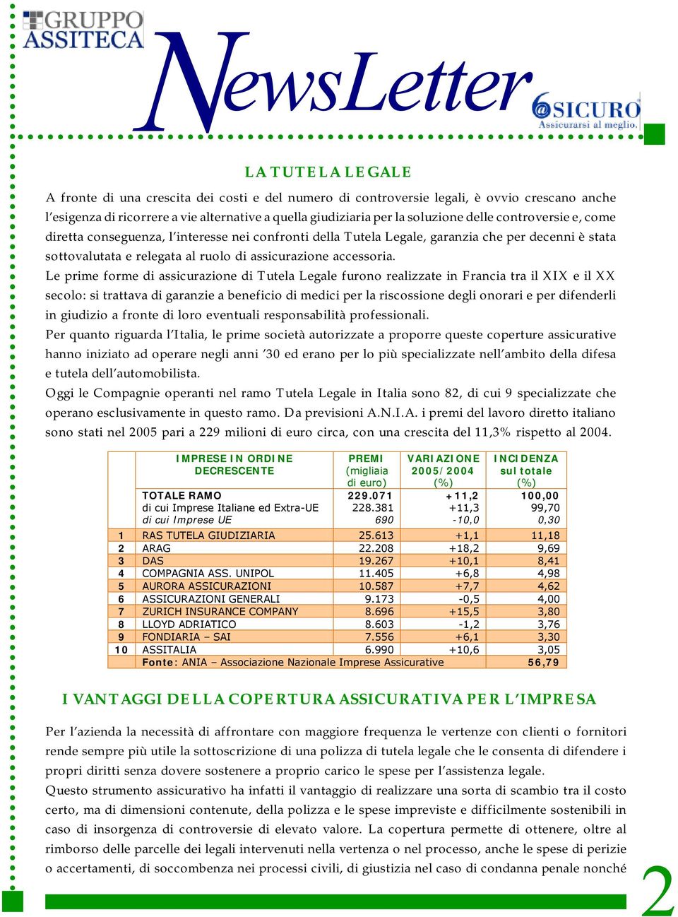 Le prime forme di assicurazione di Tutela Legale furono realizzate in Francia tra il XIX e il XX secolo: si trattava di garanzie a beneficio di medici per la riscossione degli onorari e per