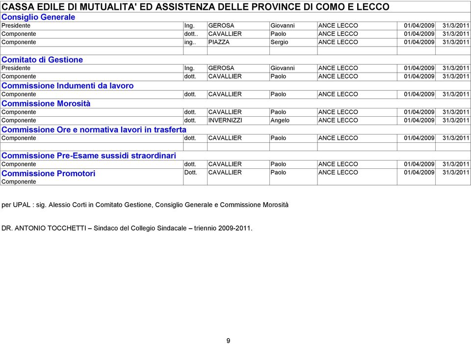 GEROSA Giovanni ANCE LECCO 01/04/2009 31/3/2011 Componente dott. CAVALLIER Paolo ANCE LECCO 01/04/2009 31/3/2011 Commissione Indumenti da lavoro Componente dott.