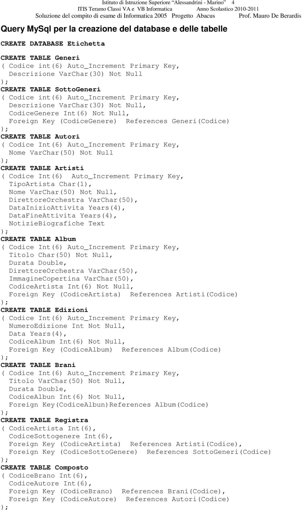 CREATE TABLE Autori ( Int(6) Auto_Increment Primary Key, VarChar(50) Not Null CREATE TABLE Artisti ( Int(6) Auto_Increment Primary Key, TipoArtista Char(1), VarChar(50) Not Null, DirettoreOrchestra