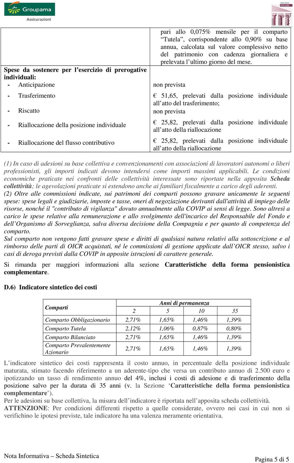 non prevista 51,65, prelevati dalla posizione individuale all atto del trasferimento; non prevista 25,82, prelevati dalla posizione individuale all atto della riallocazione 25,82, prelevati dalla