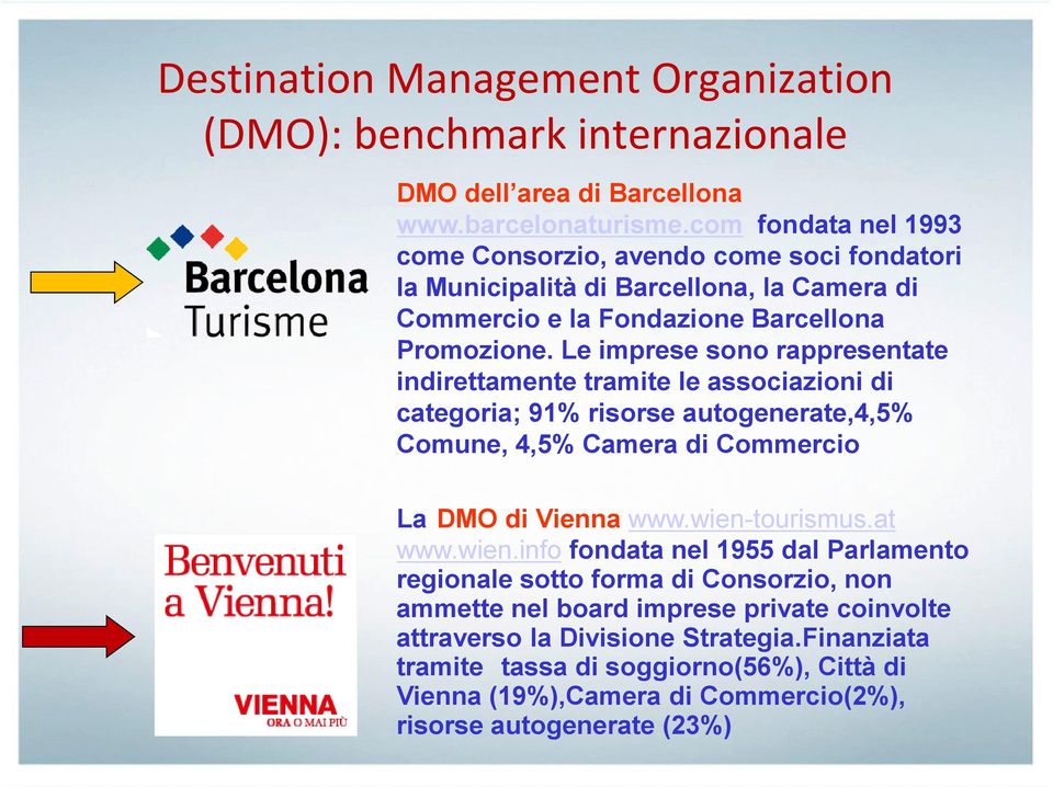 Le imprese sono rappresentate indirettamente tramite le associazioni di categoria; 91% risorse autogenerate,4,5% Comune, 4,5% Camera di Commercio La DMO di Vienna www.wien-tourismus.