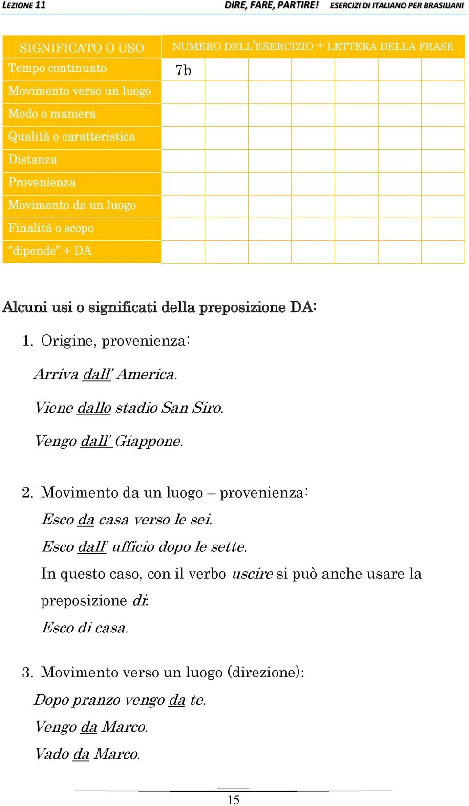 Viene dallo stadio San Siro. Vengo dall Giappone. 2. Movimento da un luogo provenienza: Esco da casa verso le sei. Esco dall ufficio dopo le sette.