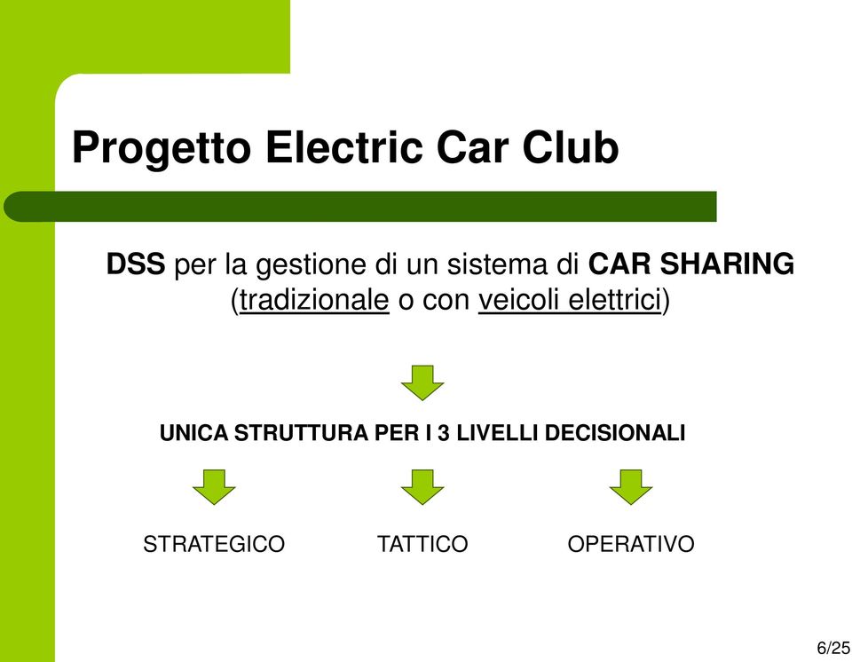 con veicoli elettrici) UNICA STRUTTURA PER I 3