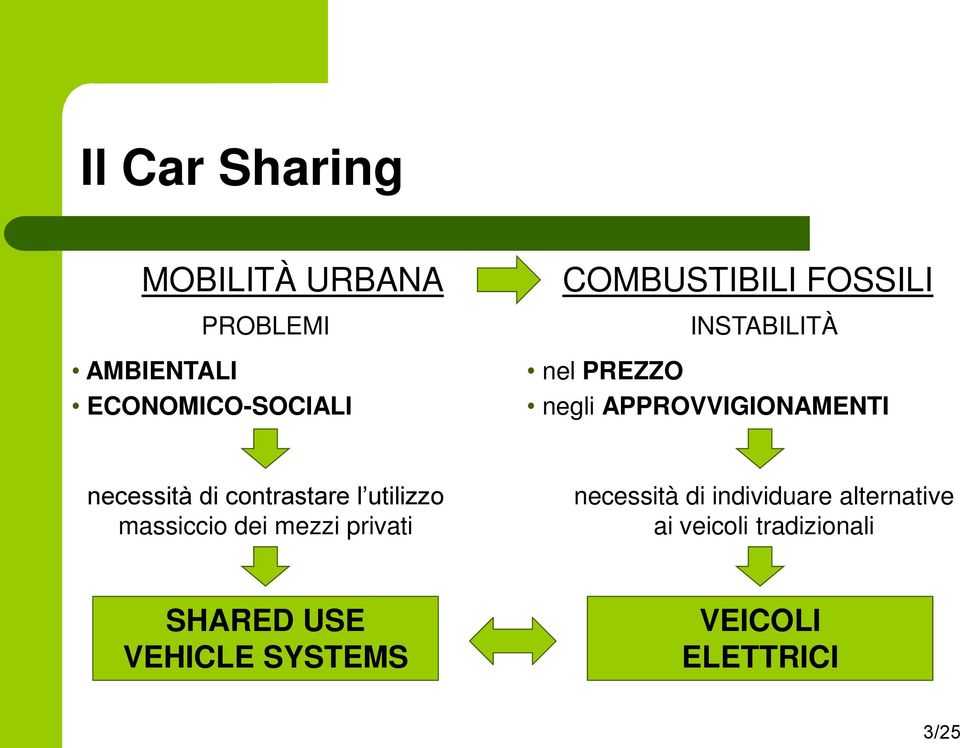 necessità di contrastare l utilizzo massiccio dei mezzi privati necessità di